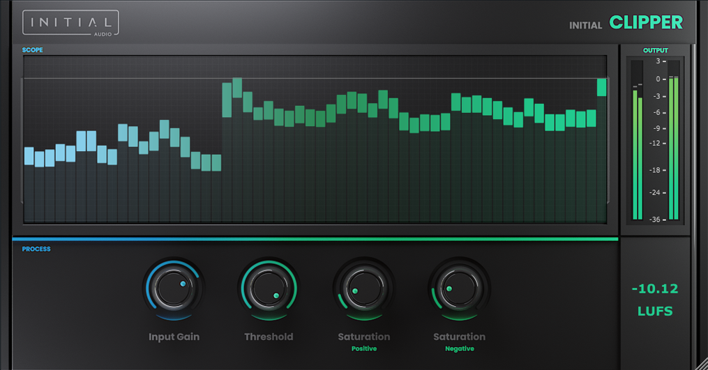 Лучшие бесплатные vst-плагины 2025