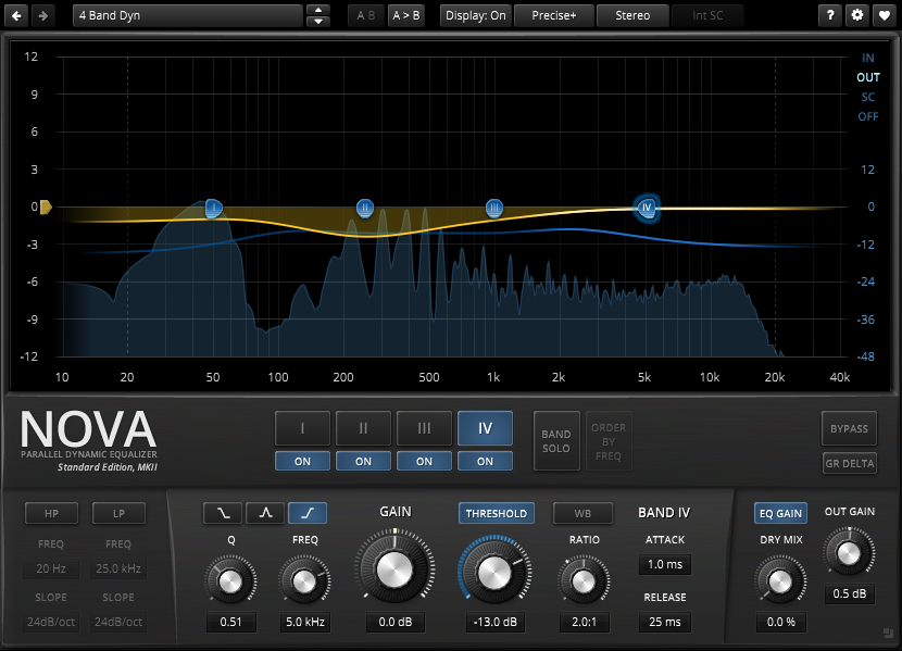 Лучшие бесплатные vst-плагины 2025