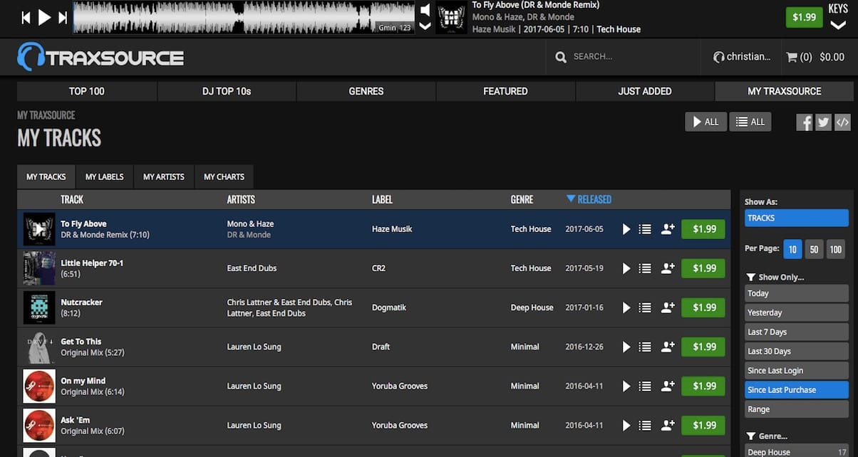 Лучшие DJ-пулы 2025 года: где диджеям брать треки сейчас