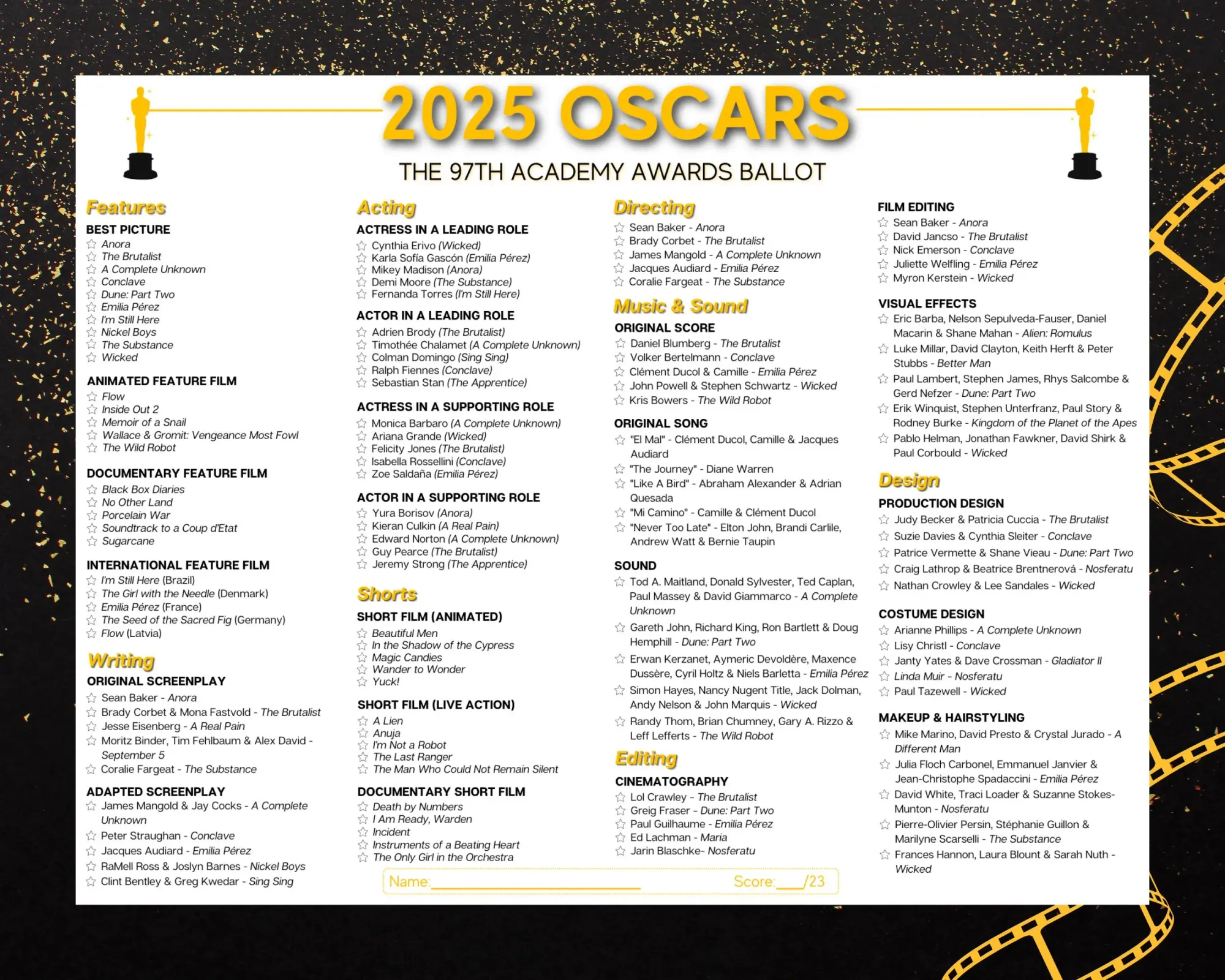 Бюллетень голосования на «Оскар-2025»