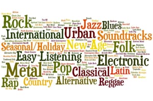 Названия музыкальных жанров